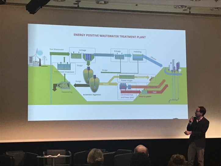 POWERSTEP final conference